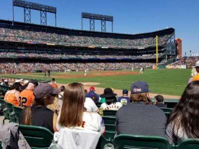 Field-Level Aisle Seats for a 2026 San Francisco Giants Game at Oracle Park